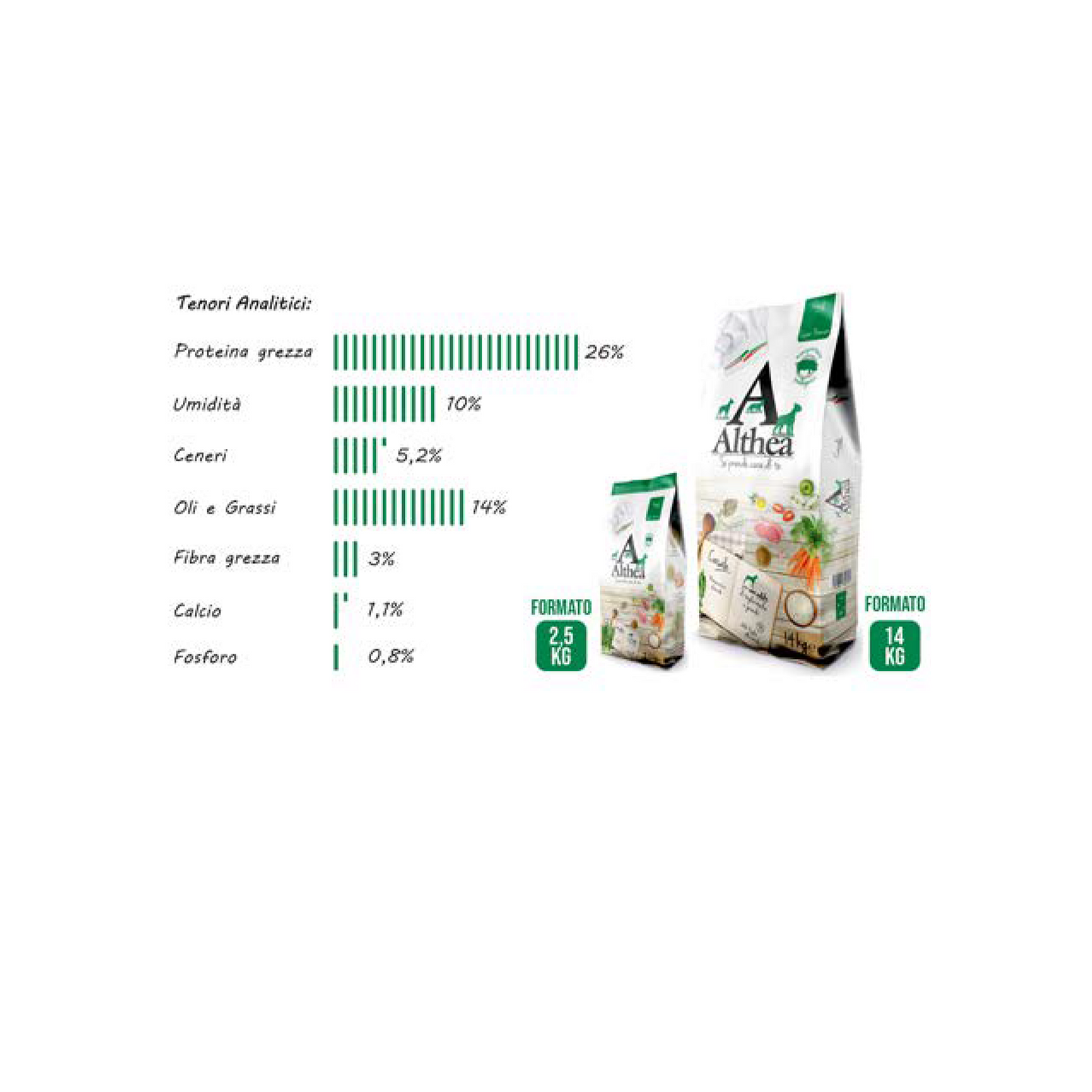 Althea Monoproteico Casale 14 kg - Super Premium Con Maiale