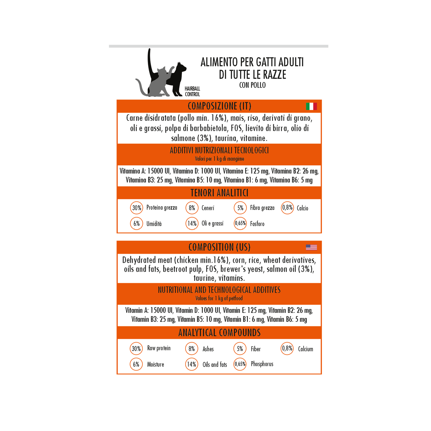 Alfa Gatto 2 kg – Premium Pollo