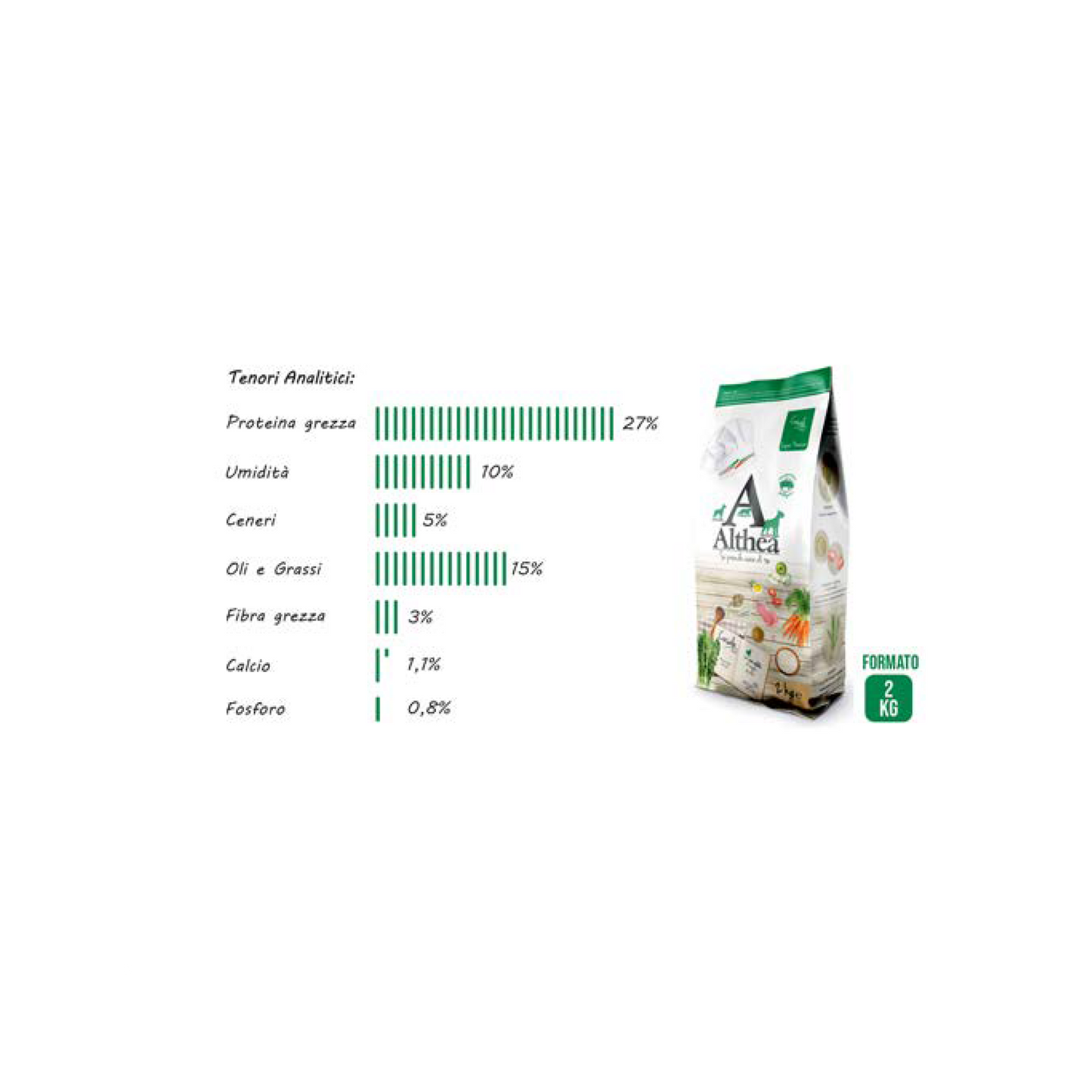Althea Monoproteico Casale 2 kg - Super Premium Con Maiale
