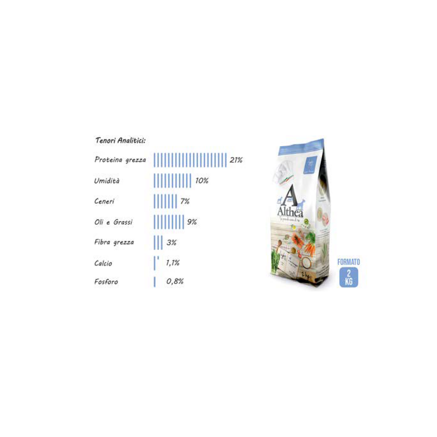 Althea Light 2 kg – Super Premium