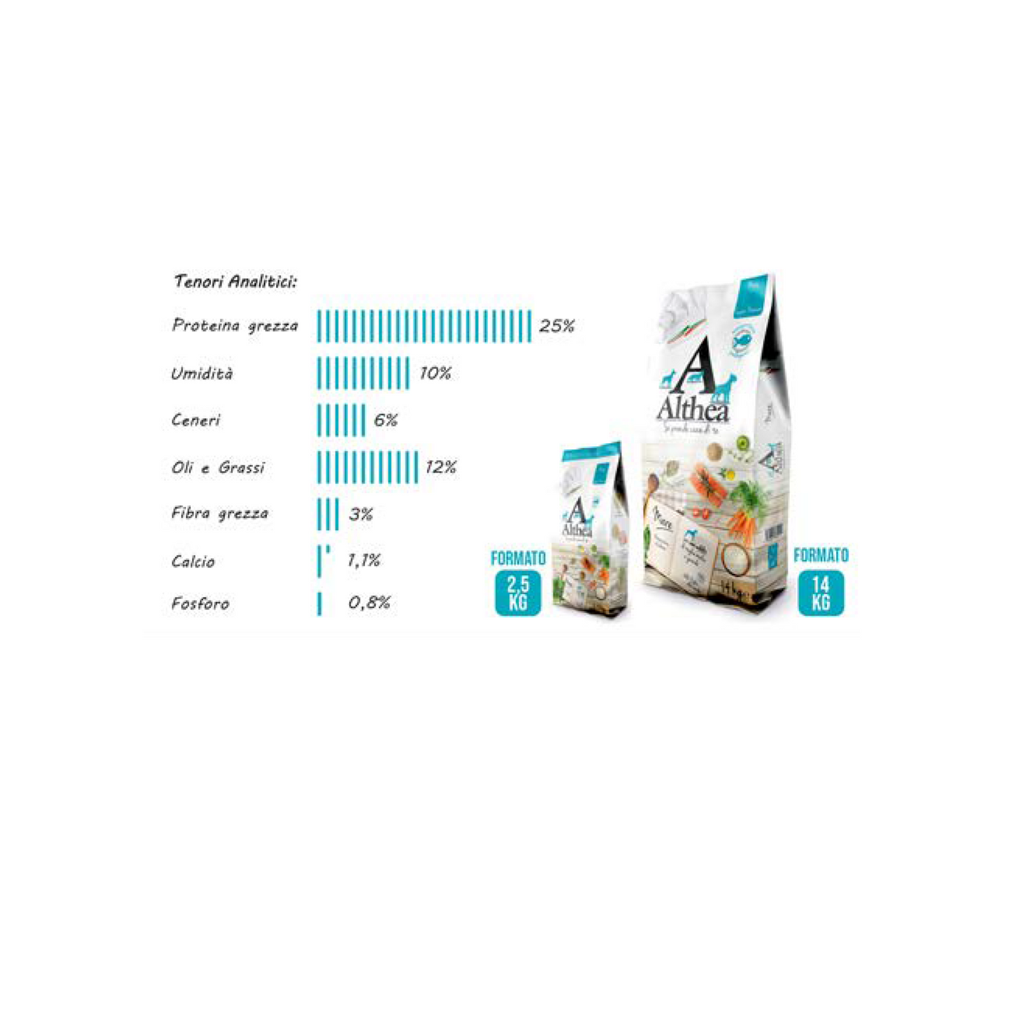 Althea Monoproteico Mare 14 kg - Super Premium Con Salmone