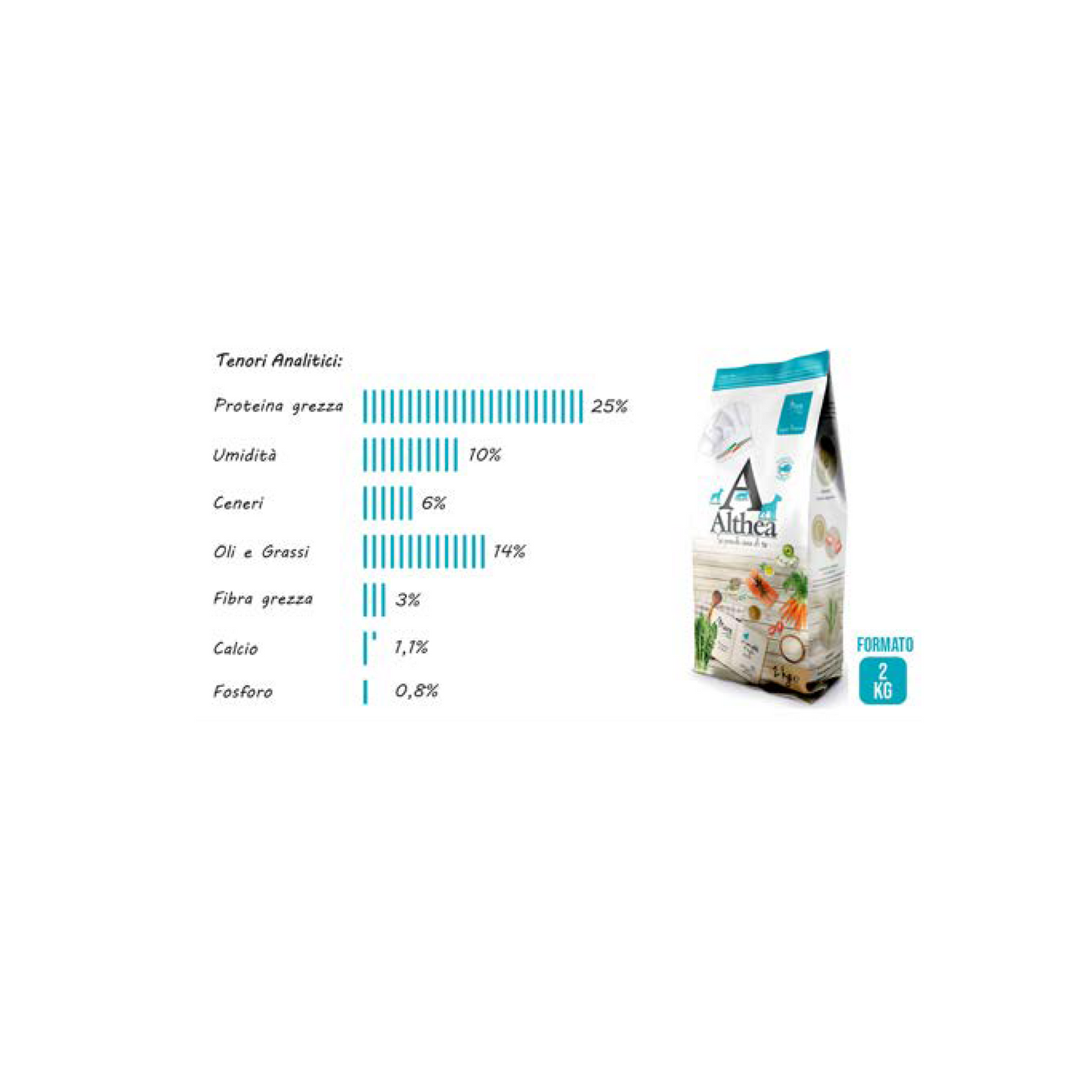 Althea Monoproteico Mare 2 kg - Super Premium Con Salmone