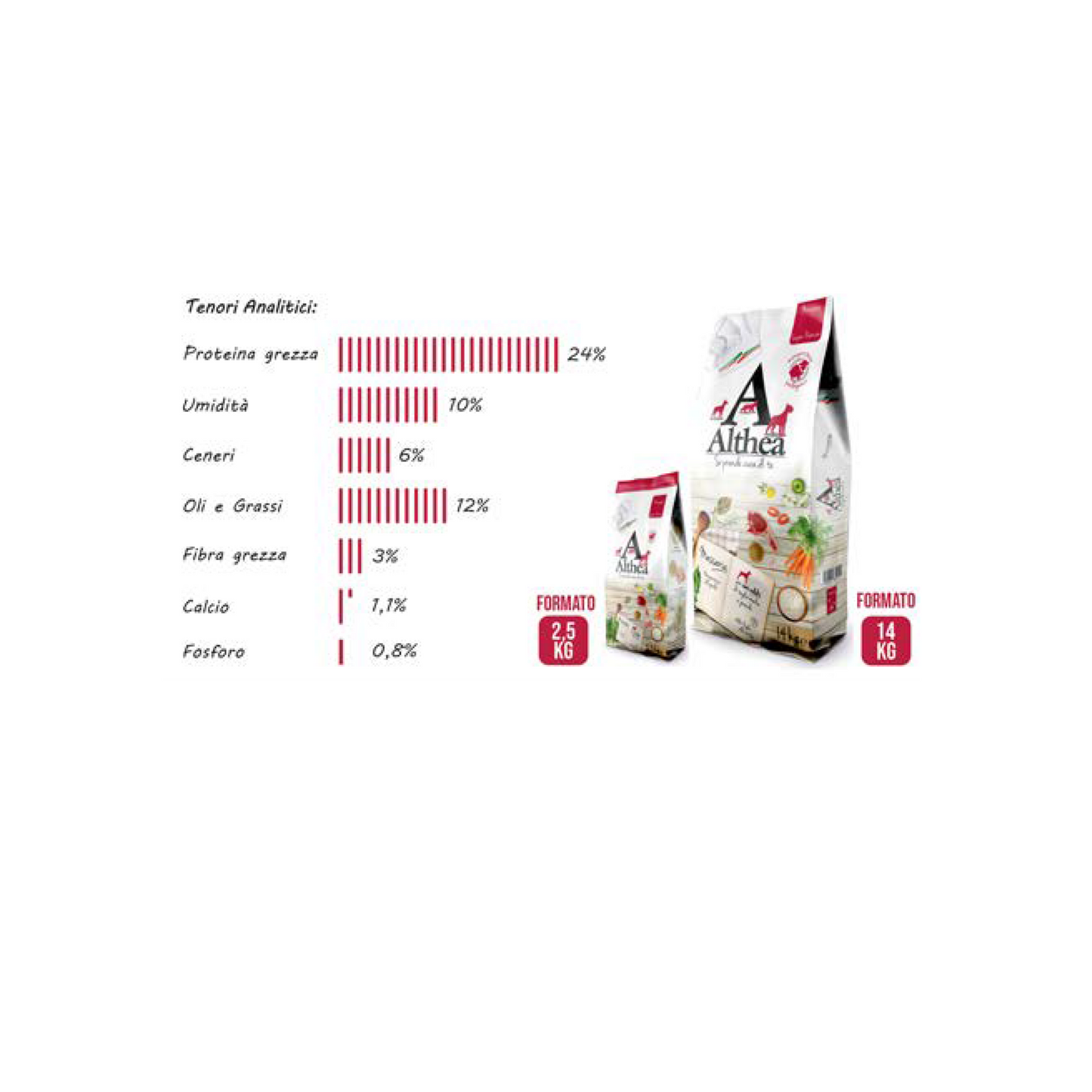 Althea Monoproteico Masseria 14 kg - Super Premium Con Agnello