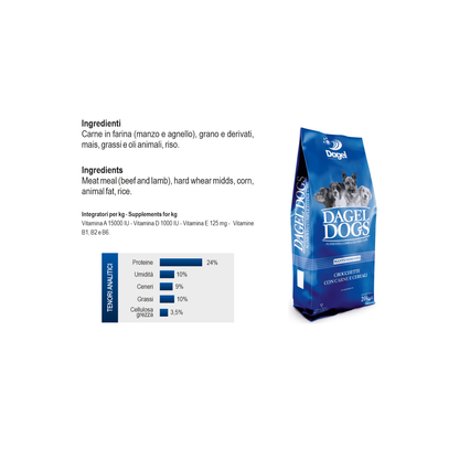 Dagel Dogs 20 kg - Mantenimento