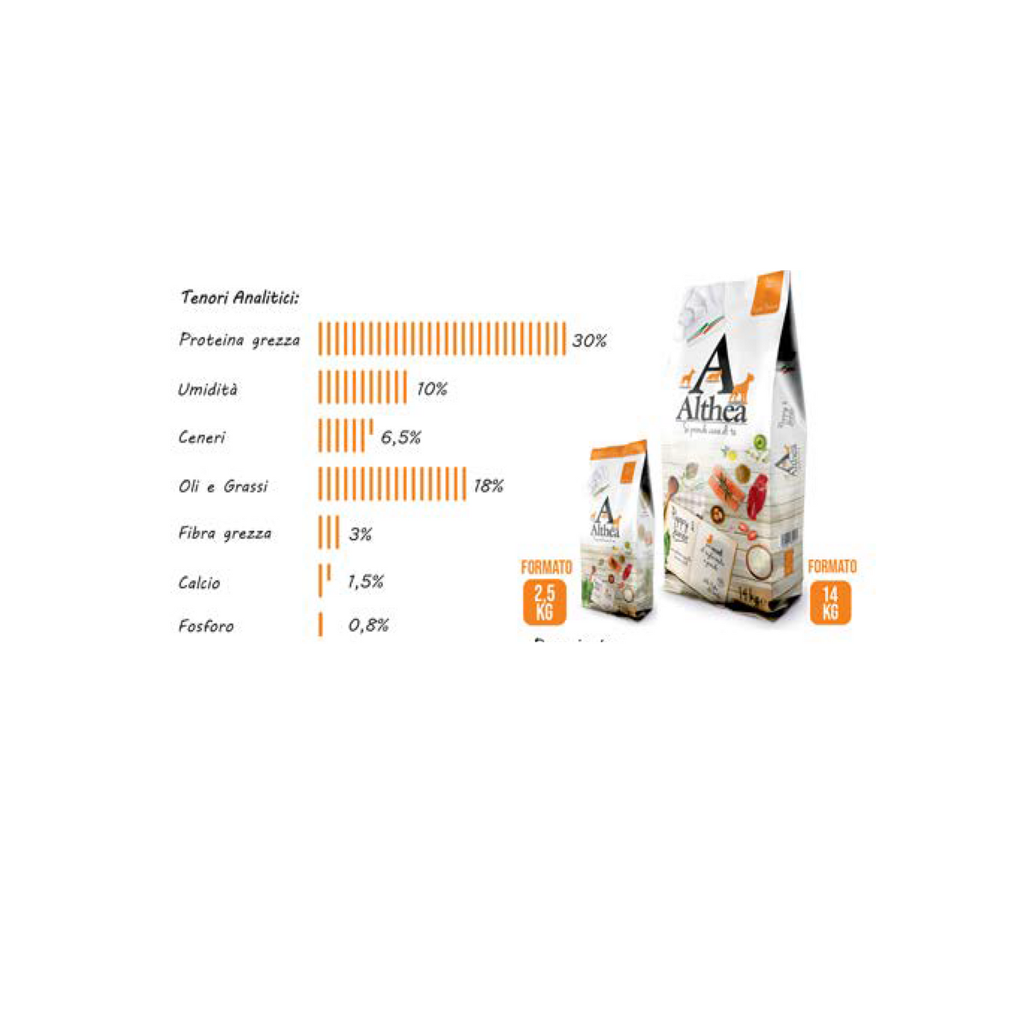 Althea Puppy & Junior 14 Kg - Super Premium Con Manzo Pollo Agnello E SAlmone