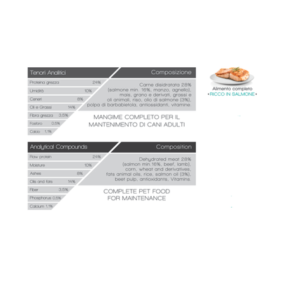 Top Salmon 3 kg – Premium Con Salmone