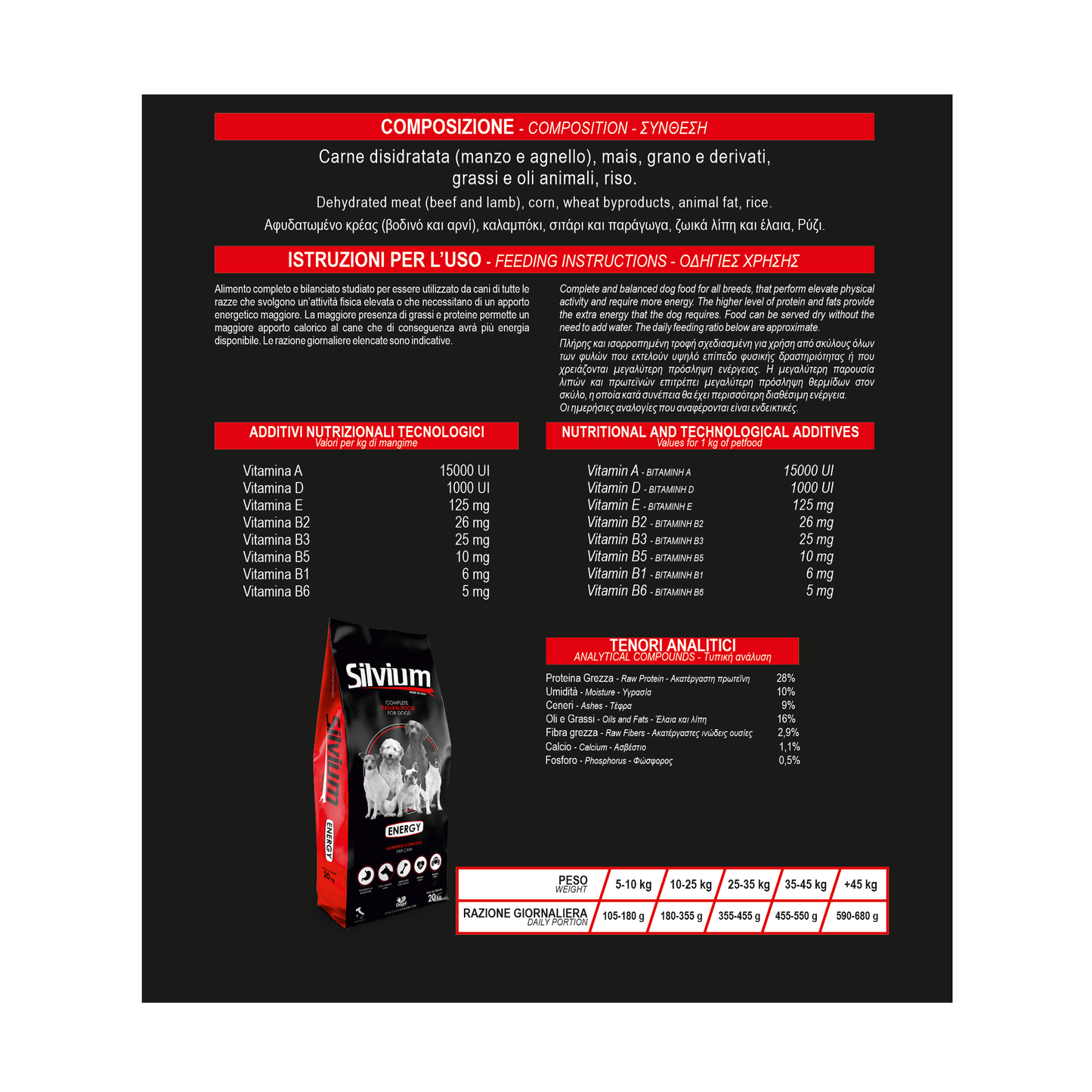 Silvium Energy 20 kg