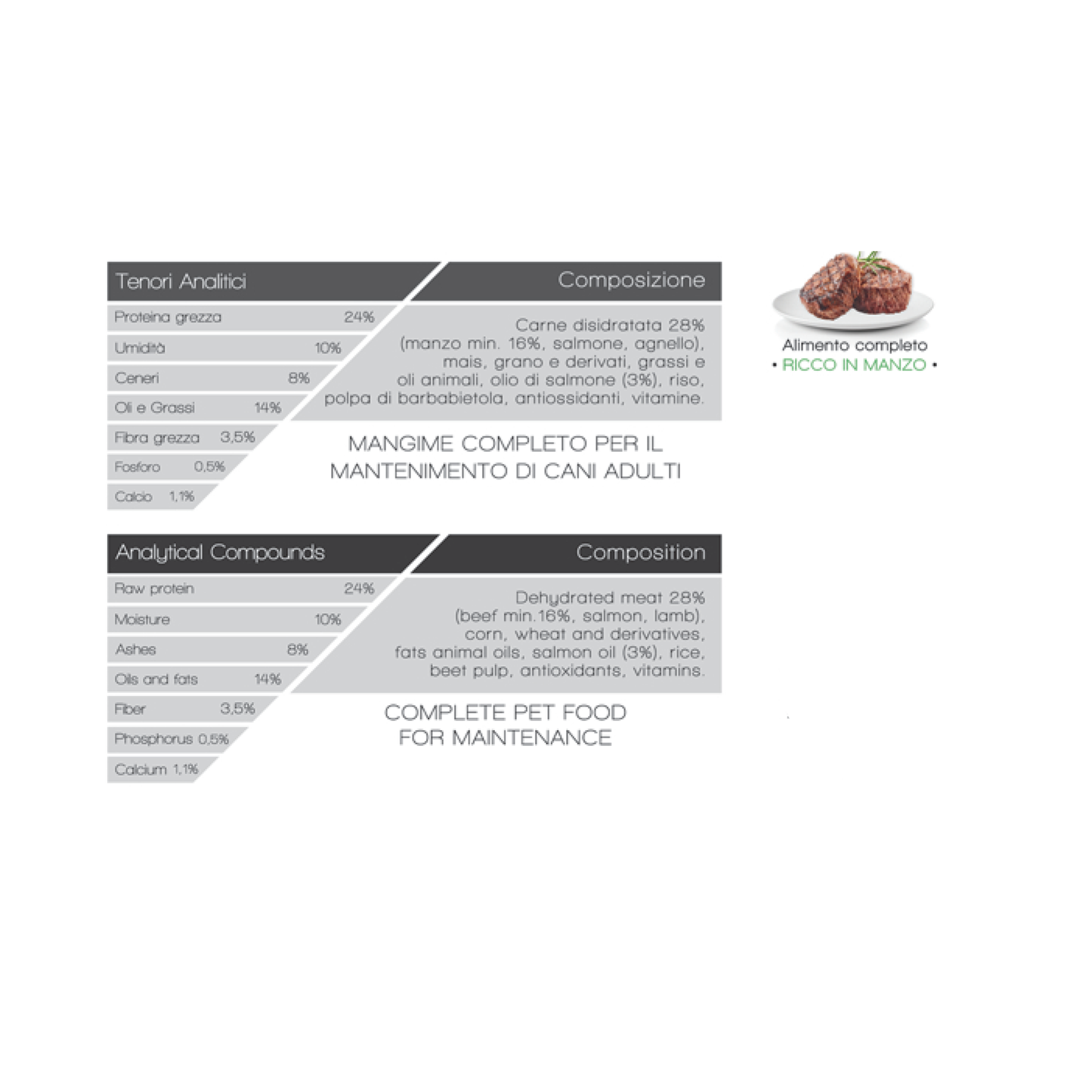 Top Beef 20 kg – Premium Con Manzo